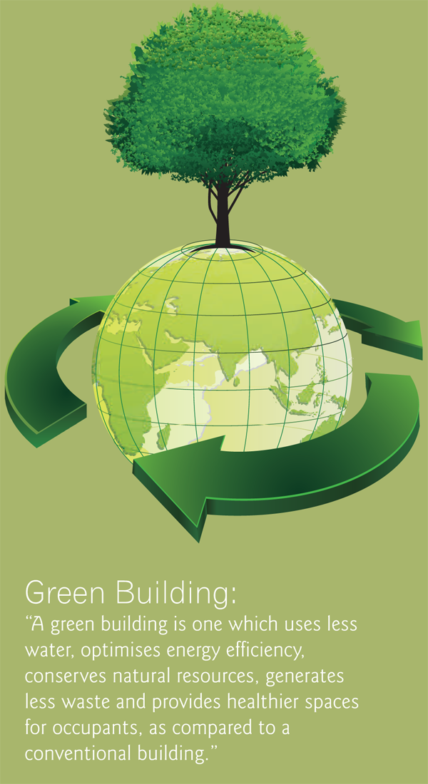 Green Building